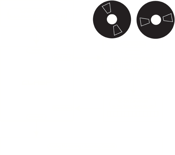 CLASP SIGNAL FLOW